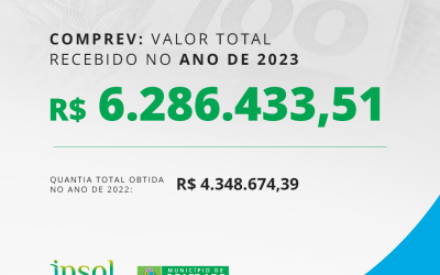 IPSOL divulga o valor total de COMPREV recebido em 2023