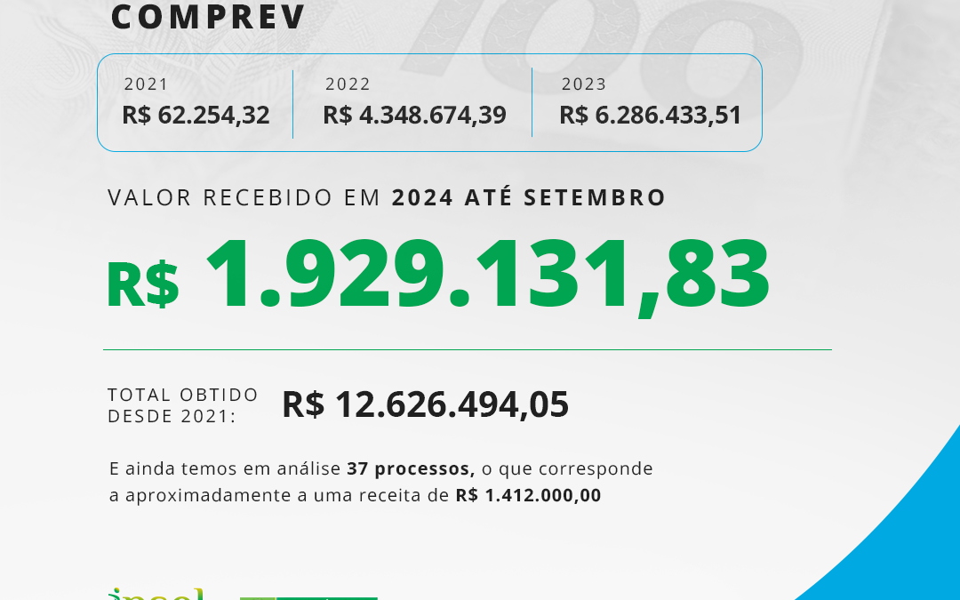 Recebimentos COMPREV